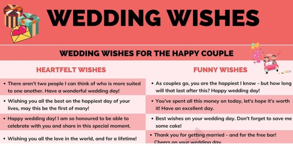 Heartfelt Wedding Wishes for Your Best Friend